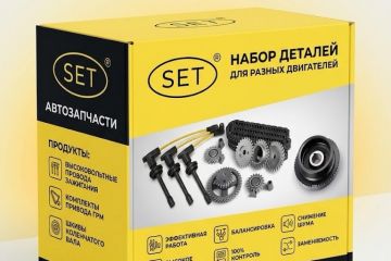 Создание единой стилистики карточки для маркетплейса.