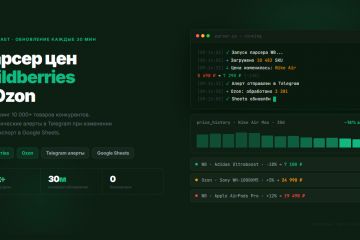 Парсер цен Wildberries и Ozon с автоматическими алертами в Telegram