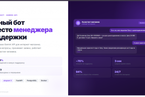 AI-чатбот на Gemini API вместо менеджера поддержки для интернет-магазина