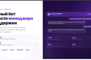 AI-чатбот на Gemini API вместо менеджера поддержки для интернет-магазина