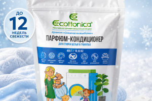 Разработка карточки товара для парфюм-кондиционера