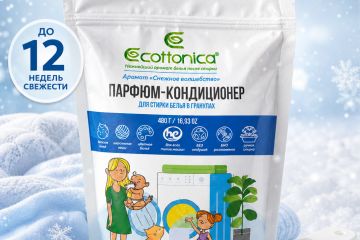 Разработка карточки товара для парфюм-кондиционера