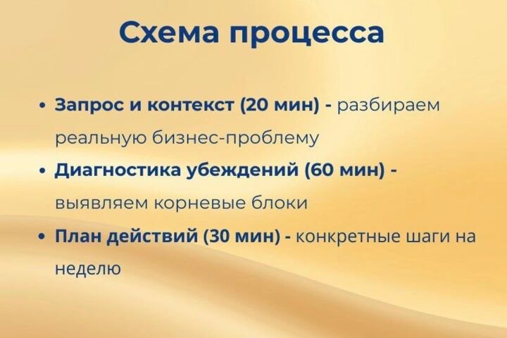 Стратегическая сессия: Денежное мышление собственника - 5729145
