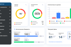 Информационная система управления проектами