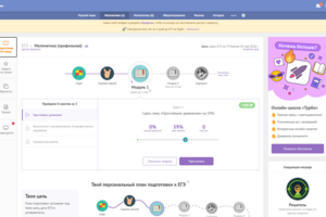 Платформа для самостоятельной подготовки к ЕГЭ