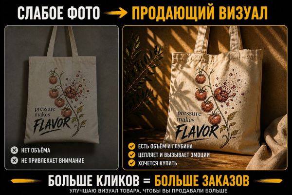 Продажный визуал для карточки товара WB/Ozon