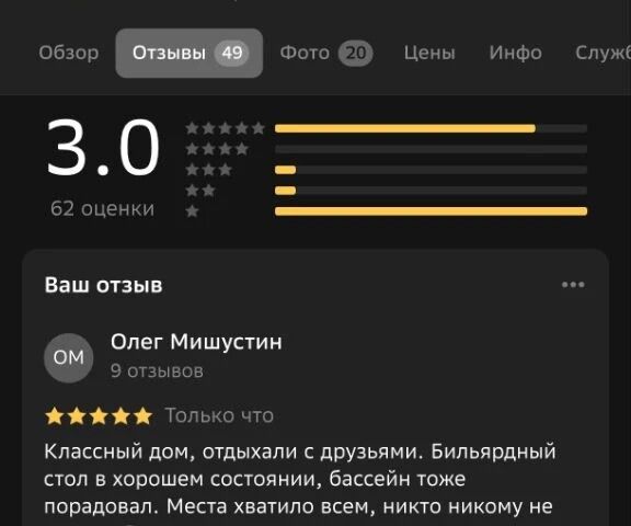 Управление репутацией (SERM): написание отзывов на 2ГИС, Яндекс.Карты, Авито