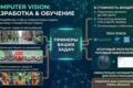 Разработка нейросети для детекции и распознавания объектов
