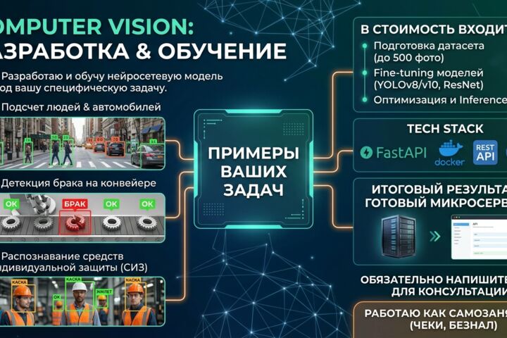 Разработка нейросети для детекции и распознавания объектов - 5732113