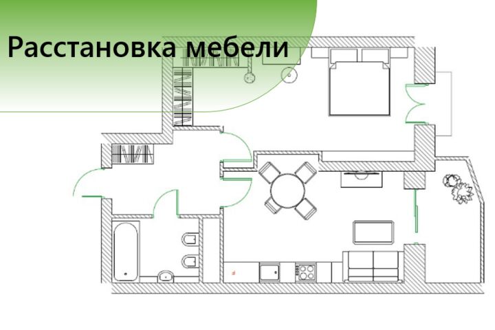 Расстановка мебели в вашей квартире