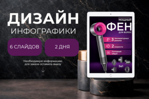 Дизайн карточек товара для маркетплейса (фен с ионизацией)