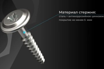 Вложение