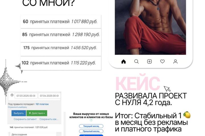 Продюсирование