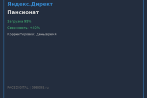 Реклама пансионата — сезонные кампании и загрузка номеров