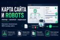 Настрою карту сайта, robots и canonical