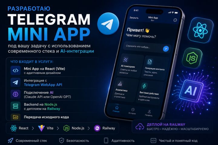 Разработка Telegram Mini App с AI на React и Node.js