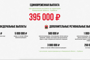 Сайт администрации Кемерово для информирования о призыве