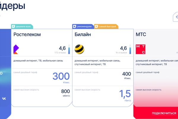 Проект 2024 года, выполнен на актуальных технологиях. Без поддержки SEO оптимизации, то есть без Next