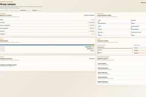 ClientBoard — mini CRM для заявок и клиентов