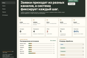 Lead Sync — автоматизация заявок с сайта