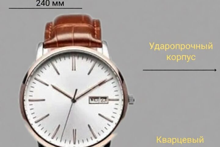 Создание карточки товара - 5735128