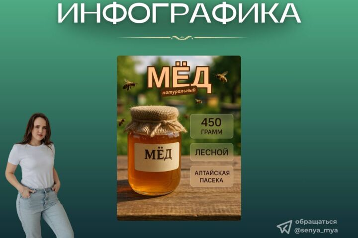 Инфографика для маркетплейсов