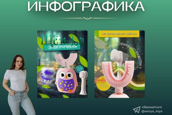 Инфографика для маркетплейсов