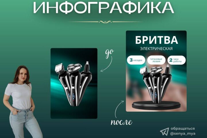 Инфографика для маркетплейсов