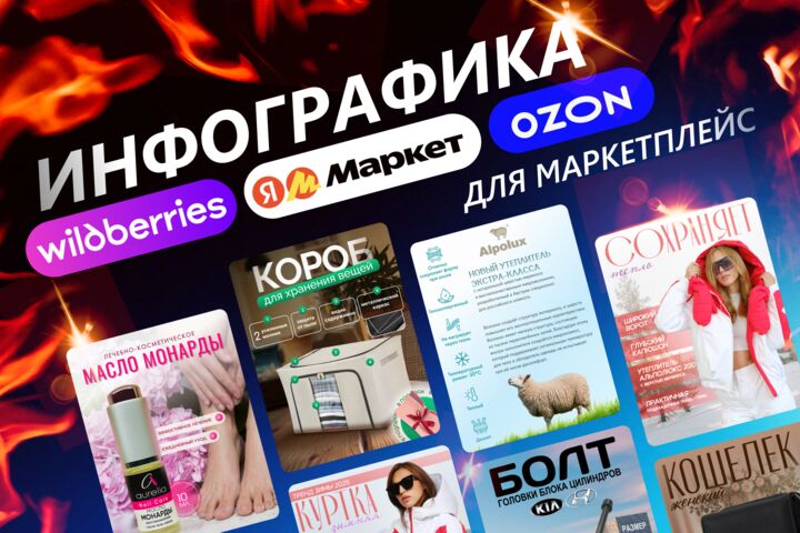 Инфографика для маркетплейсов /дизайн карточек товаров Wildberries, Ozon, Яндекс - 5735350