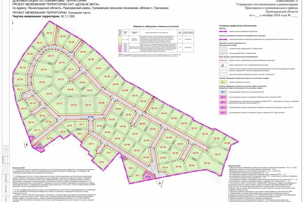 Проект планировки и проект межевания территории СНТ «Дольче Вита»