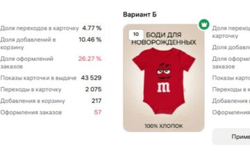 Разработка продающей карточки товара для маркетплейсов Wildberries и Ozon