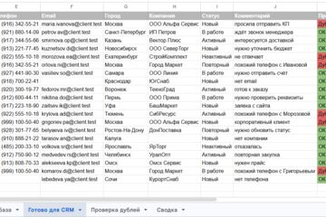 Очистка базы контактов для CRM