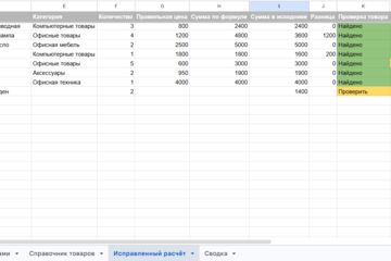 Исправление формул и расчётов в Excel / Google Sheets
