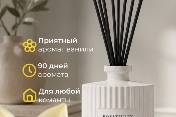 Дизайн карточек товара WILDBERRIES