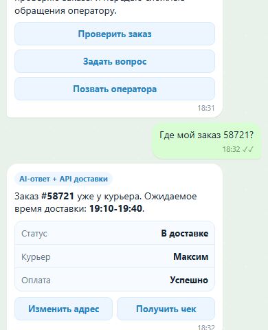 Разработка Telegram-бота любой сложности