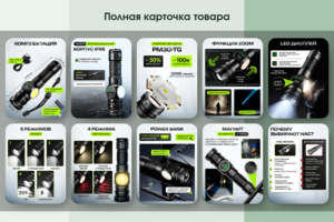Инфографика для маркетплейсов