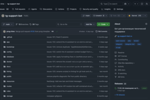 TG Support Bot — Мультиканальная платформа технической поддержки