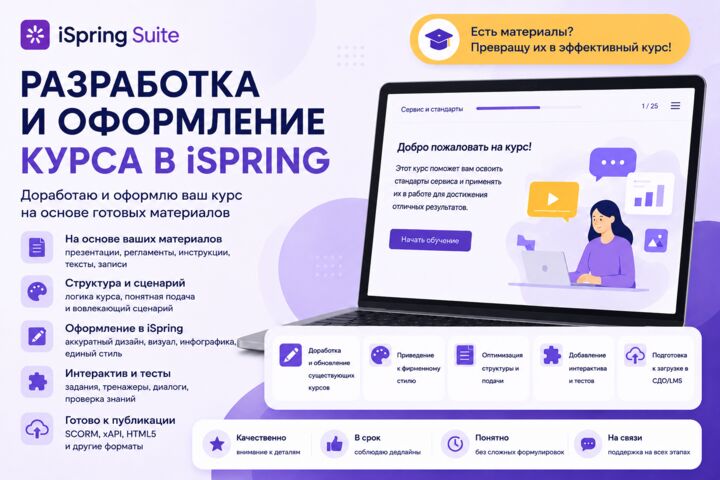 Оформлю ваш текст в электронный курс iSpring