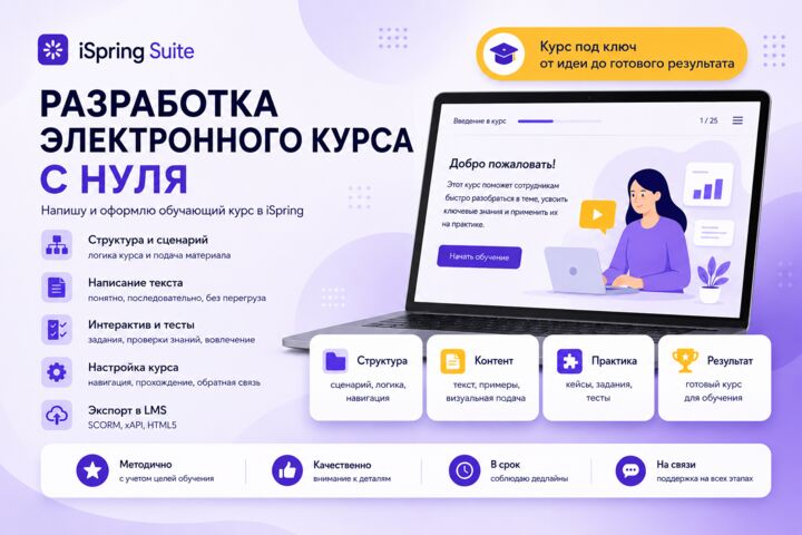 Напишу и оформлю электронный курс в iSpring с нуля