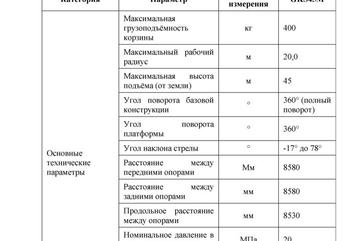 Консалтинг и инженерия