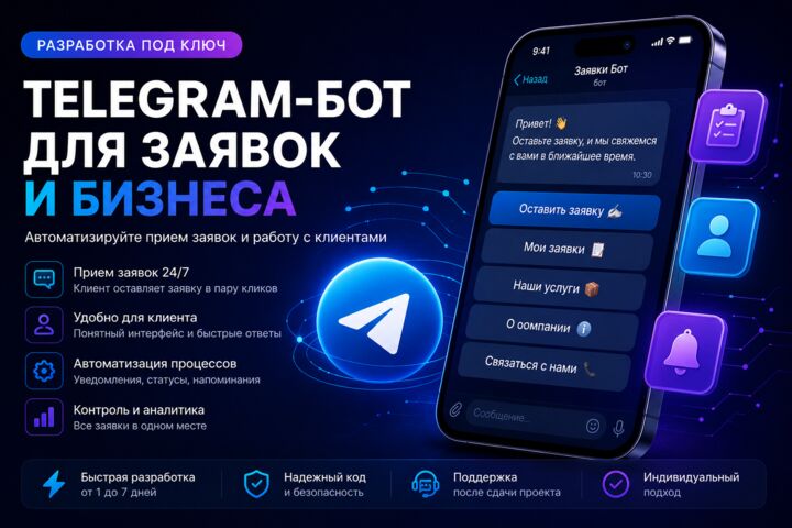 Разработка Telegram-ботов и Mini Apps под ключ | Python + AI + API