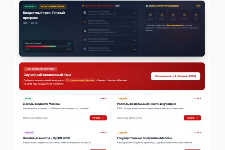 Интерактивная веб-презентация и дашборд (HTML) вместо PowerPoint