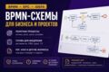 Смоделирую бизнес-процесс и оформлю схему BPMN под ваш проект