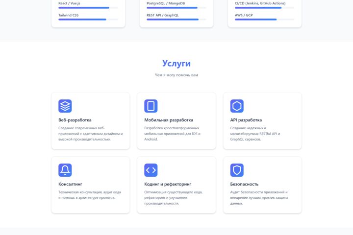Веб-сайт портфолио под ключ за 5 дней - 5740035