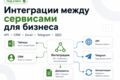 Настрою интеграции между сервисами через API
