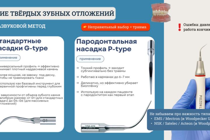 Создание инфографики для презентации на любую тему - 5740223