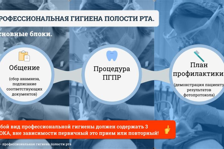 Создание инфографики для презентации на любую тему - 5740225