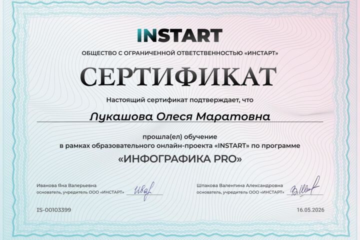 Инфографика для маркетплейсов