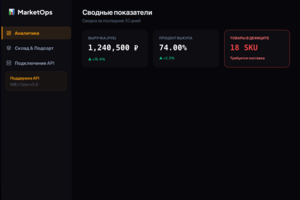 Дашборд аналитики остатков и подсорта для селлеров MarketOps