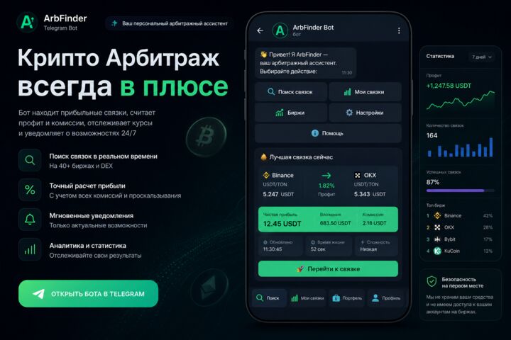 Создам Telegram-бота для бизнеса, заявок, меню, рассылок или CRM